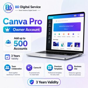 Canva-Pro-Owner-Account
